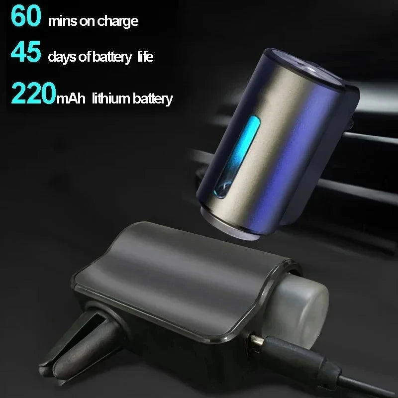 Diffuseur d’Arôme Électrique